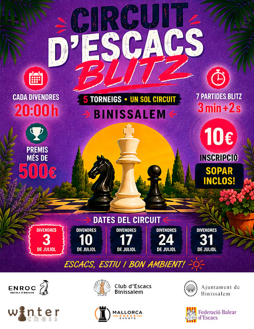 Circuit Blitz Estiu 2026 T1