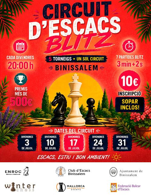 Circuit Blitz Estiu 2026 T3