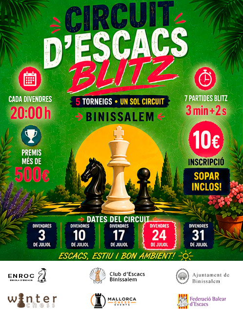 Circuit Blitz Estiu 2026 T4