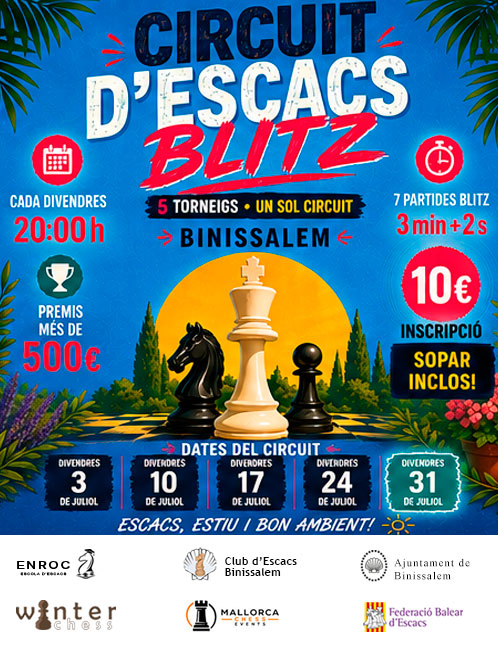 Circuit Blitz Estiu 2026 T5