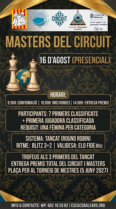 Masters Circuit Blitz AEB