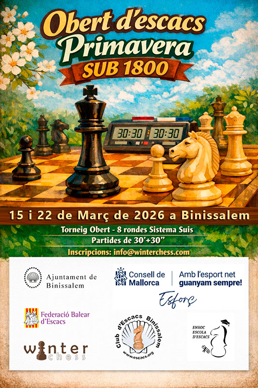 Torneig primavera sub 1800