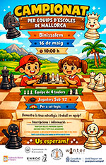 Campionat per equips d�escoles de Mallorca 2026