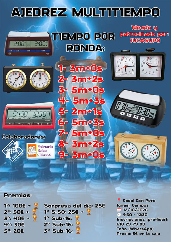 Torneo Ajedrez Multitiempo