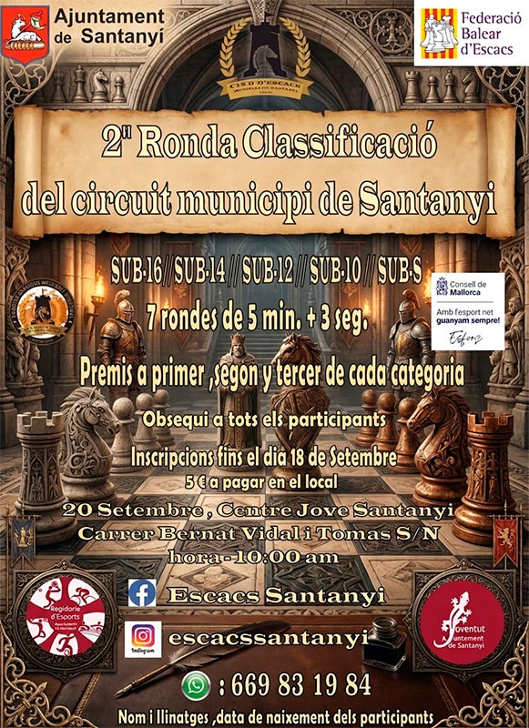 2 ronda ciurcuit Santanyi
