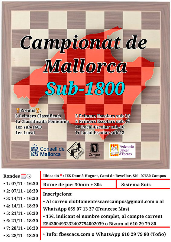 Campionat de Mallora S1800