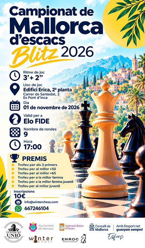 Campionat de Mallorca Blitz 2026